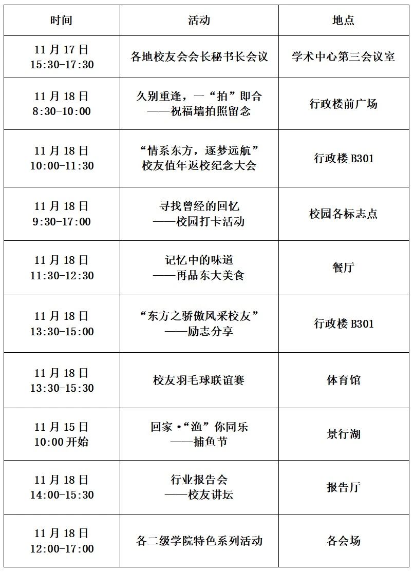 校友会简介