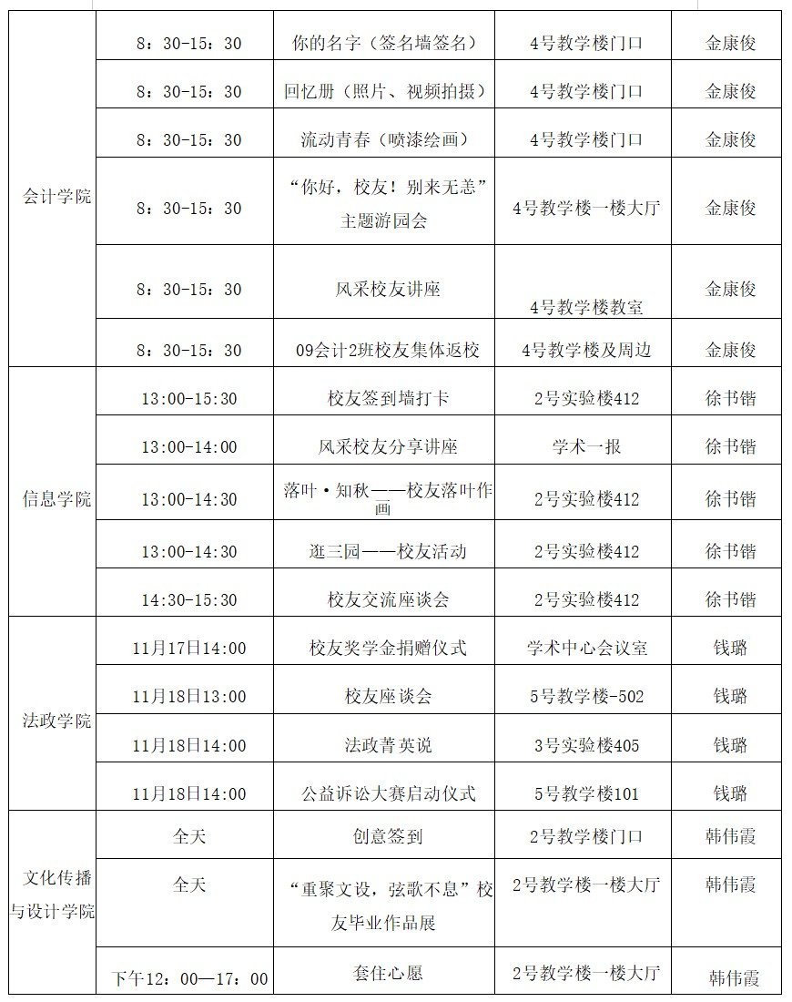 组织机构
